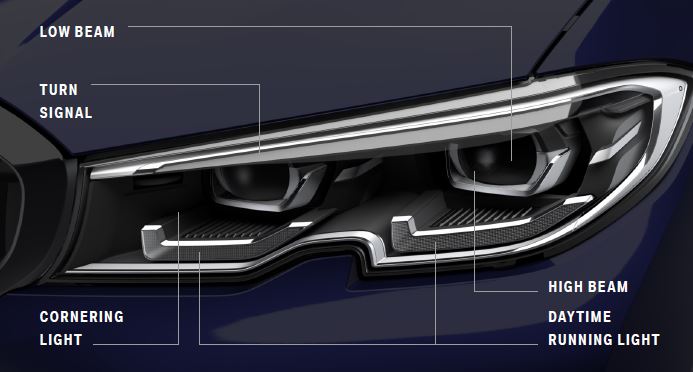G20 US spec headlights compared - LED (base), Adaptive LED (ZCV) and Laser  - G20 BMW 3-Series Forum