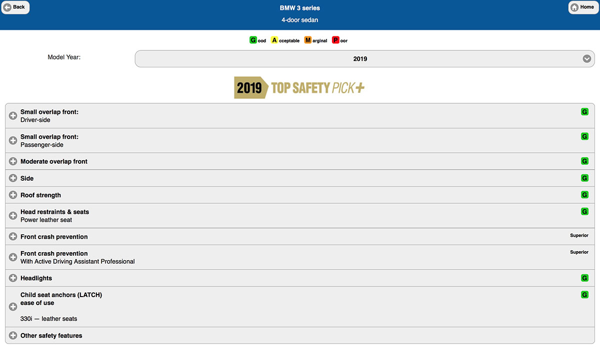 Name:  2019 3 Series G20 Crash Safety Rating IIHS Top Pick.jpg
Views: 7990
Size:  84.6 KB